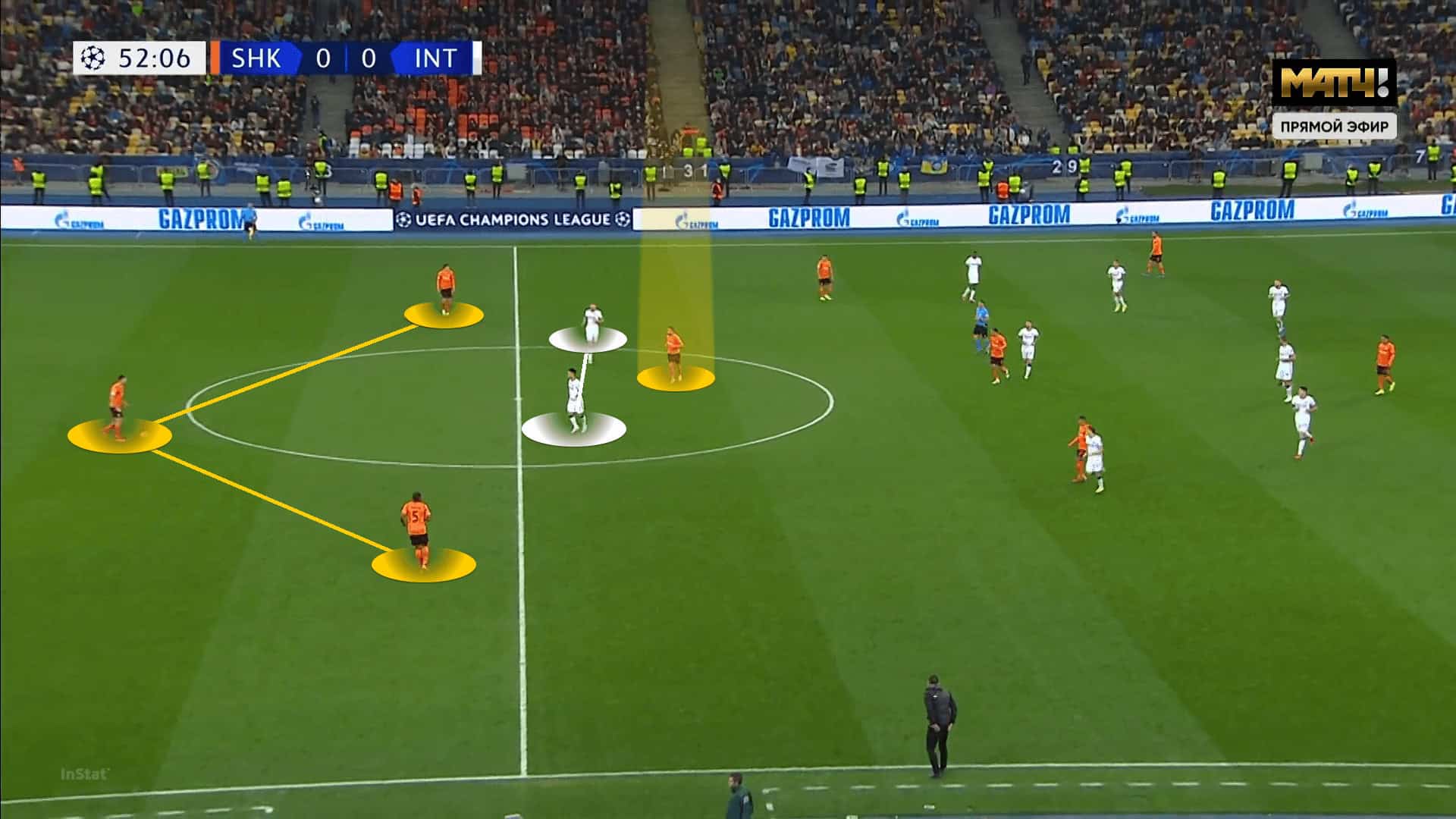 UEFA Champions League 2021/2022 : Inter Milan vs Shakhtar Donetsk - tactical analysis tactics