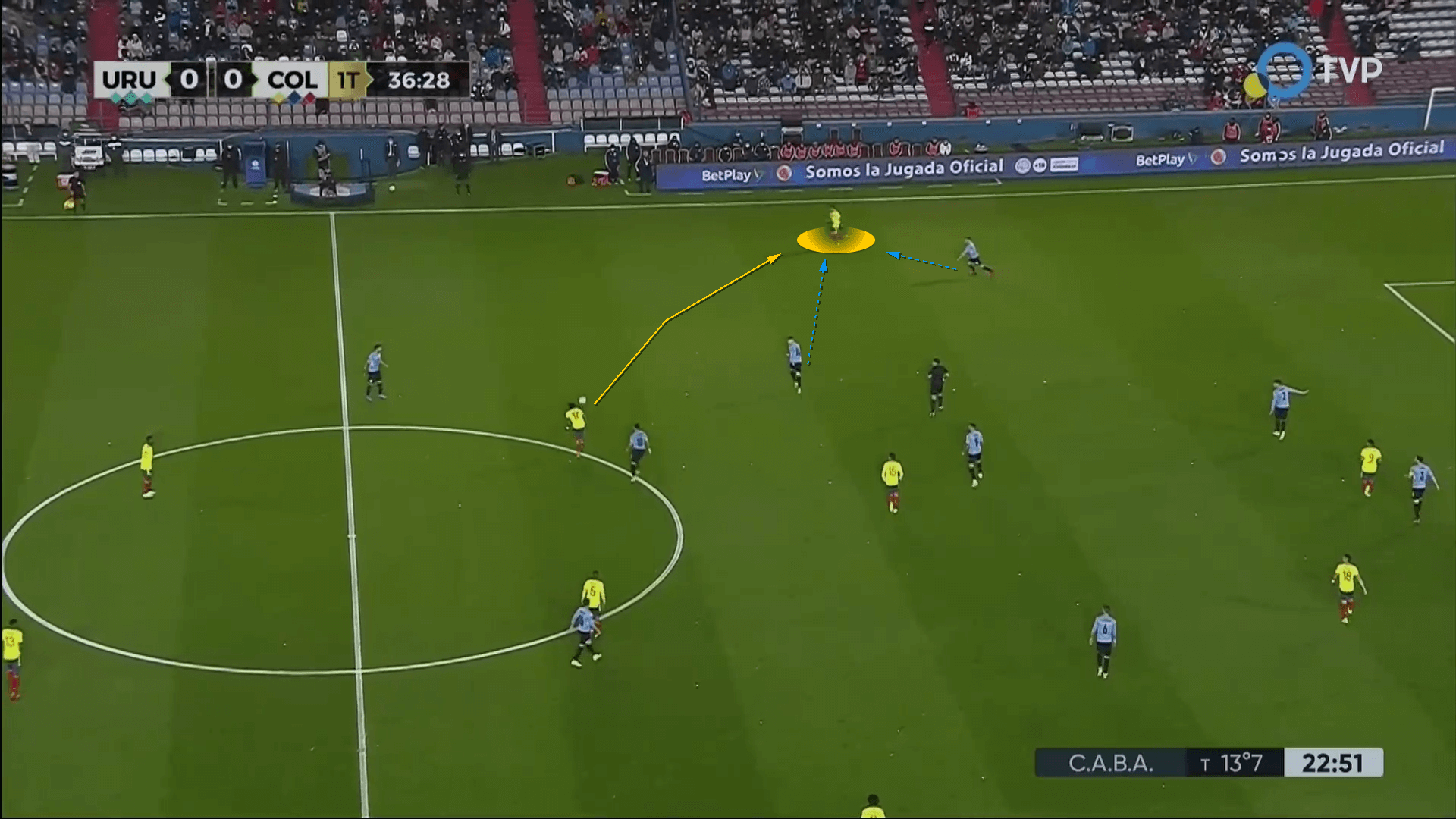 World Cup Qualifier 2021: Uruguay vs Colombia - tactical analysis tactics