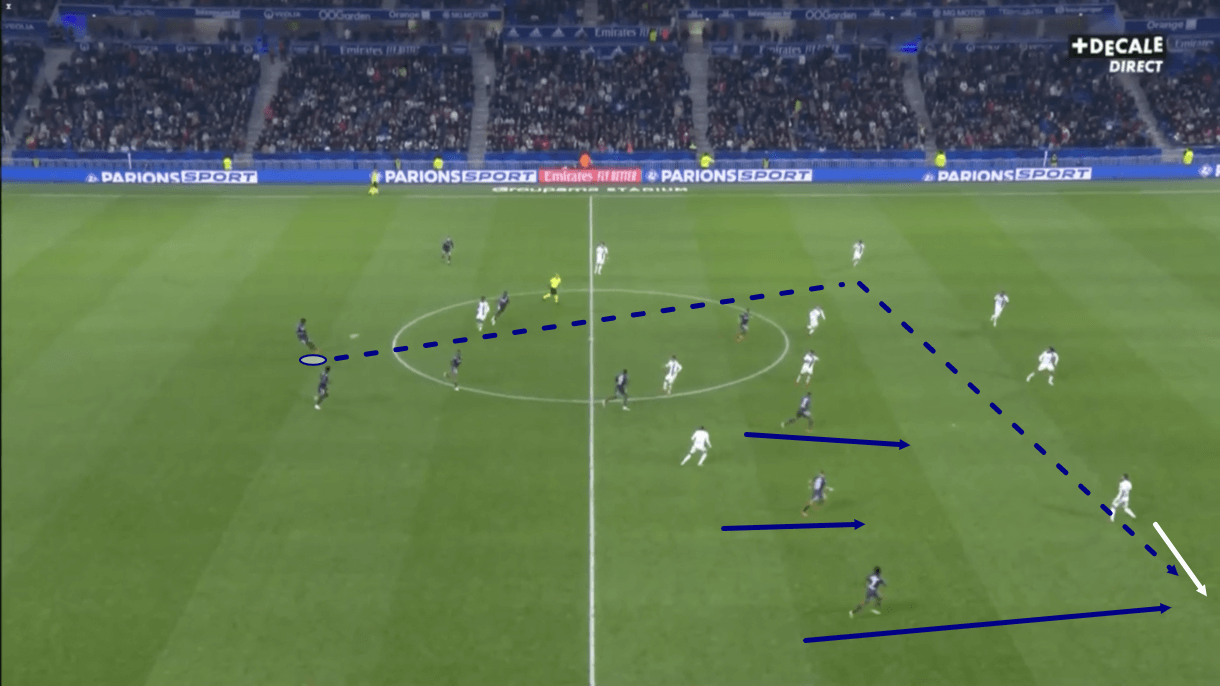 benoit-badiashile-at-monaco-202122-scout-report-tactical-analysis-tactics