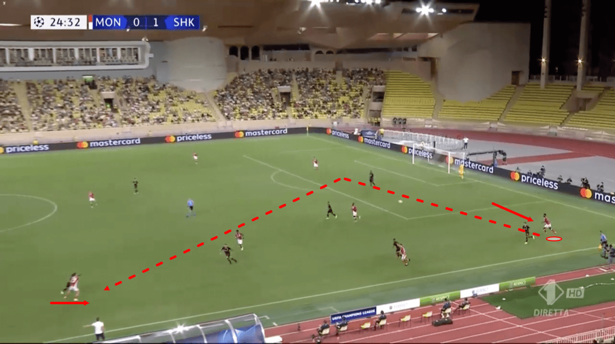 benoit-badiashile-at-monaco-202122-scout-report-tactical-analysis-tactics