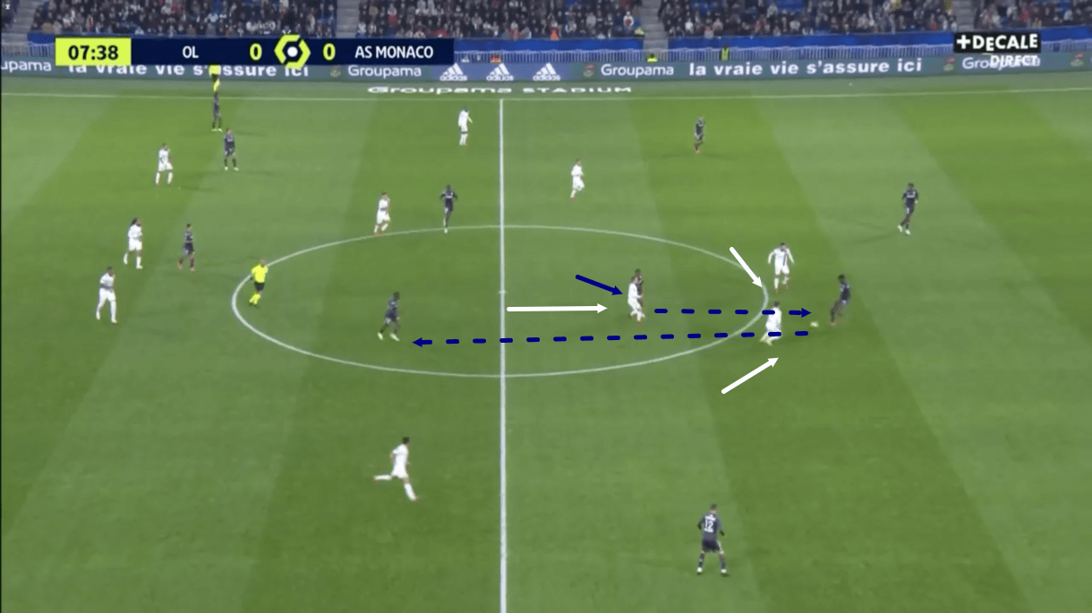 benoit-badiashile-at-monaco-202122-scout-report-tactical-analysis-tactics