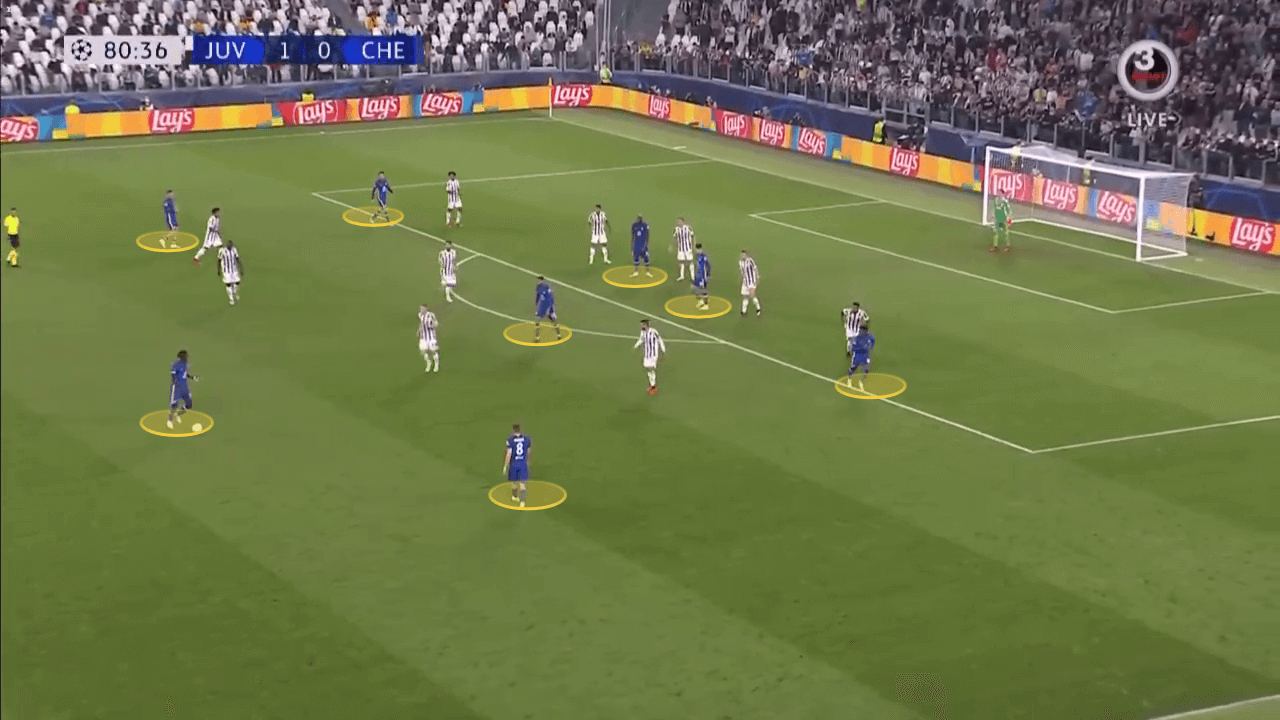 The PPDA says it all: How Juventus gave away the initiative to succeed against Tuchel's Chelsea - tactical analysis tactics