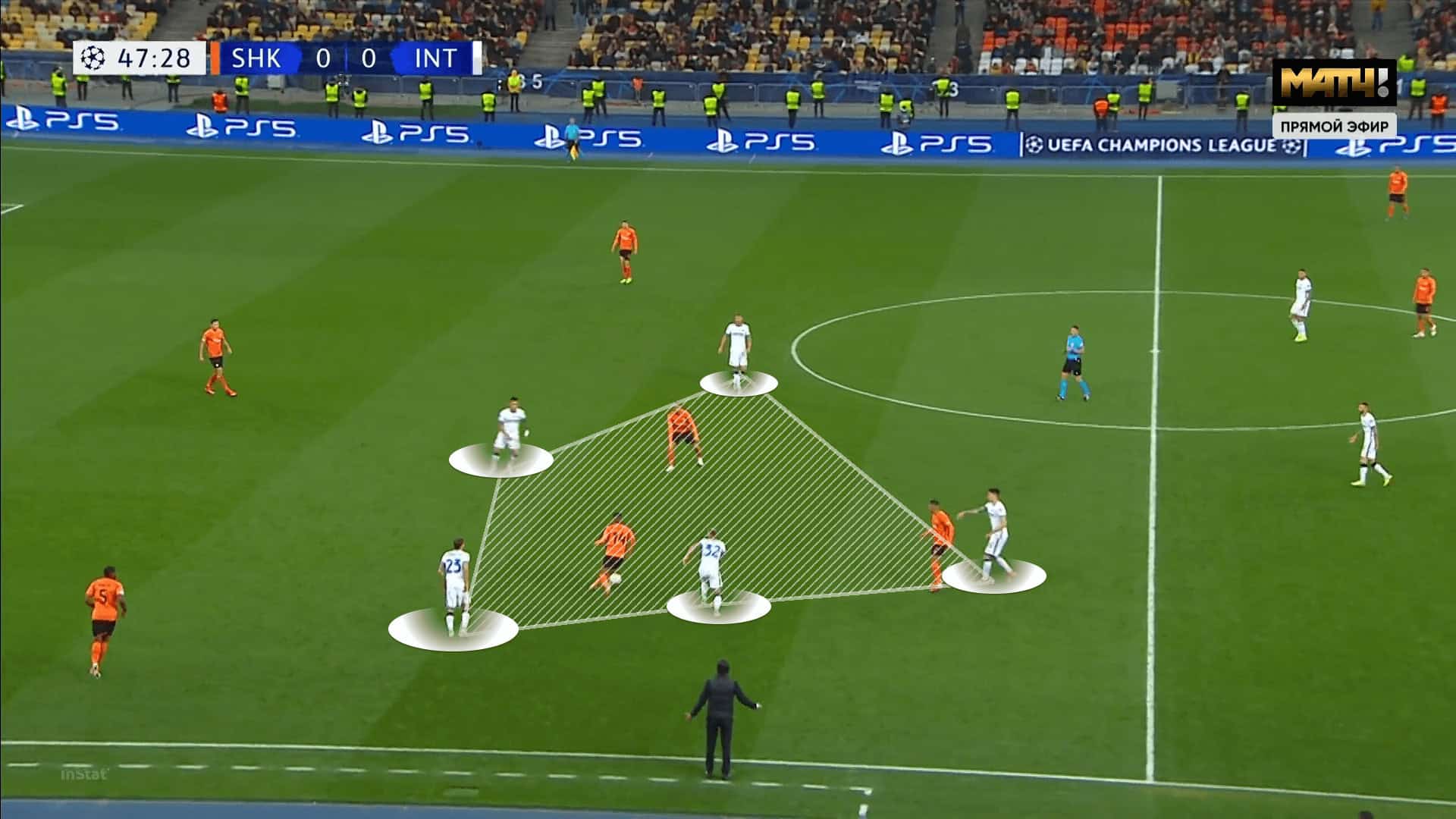 UEFA Champions League 2021/2022 : Inter Milan vs Shakhtar Donetsk - tactical analysis tactics