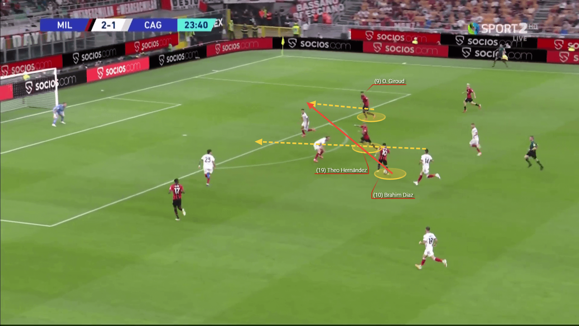 Brahim Diaz scout report: How the Real Madrid loanee impacts Milan's performance in attack tactical analysis tactics