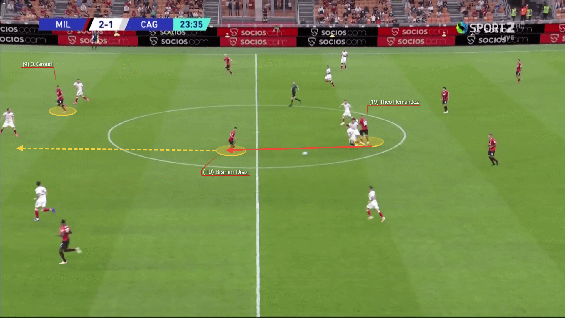 Brahim Diaz scout report: How the Real Madrid loanee impacts Milan's performance in attack tactical analysis tactics