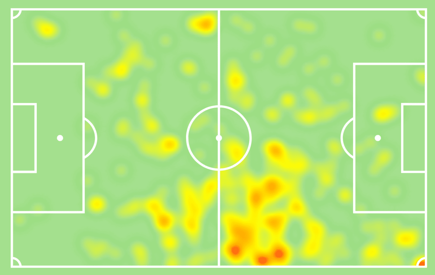 Emre Demir 2020/21 - scout report tactical analysis tactics