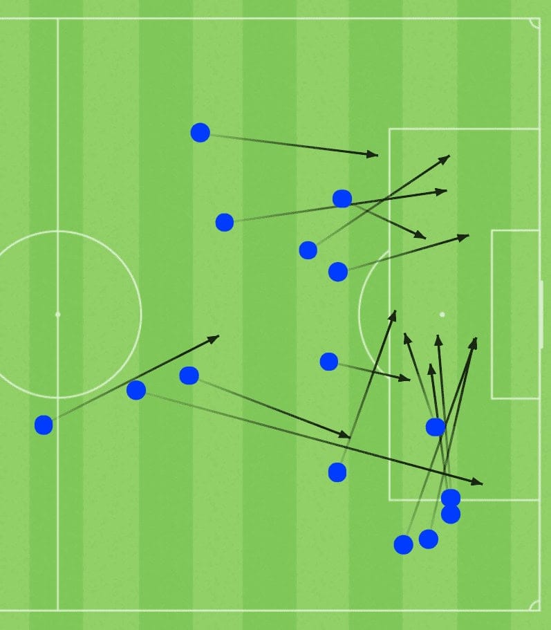 Emre Demir 2020/21 - scout report tactical analysis tactics