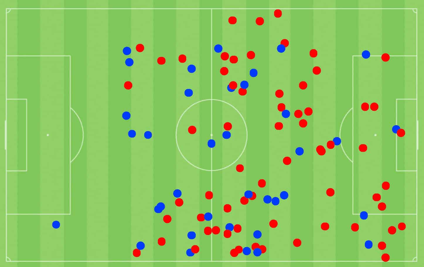 Emre Demir 2020/21 - scout report tactical analysis tactics