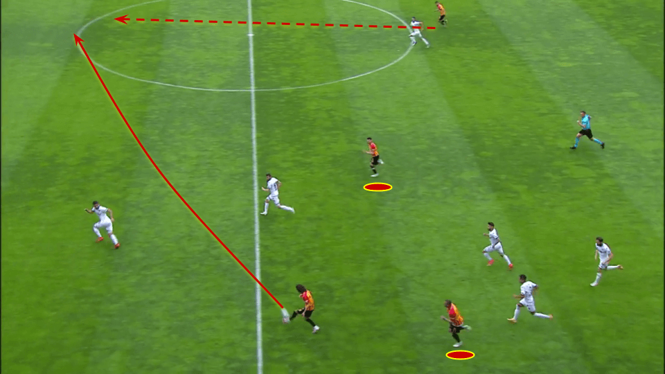 Emre Demir 2020/21 - scout report tactical analysis tactics