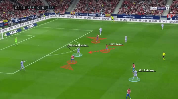 La Liga 2021/22: Atletico Madrid vs Barcelona - tactical analysis - tactics