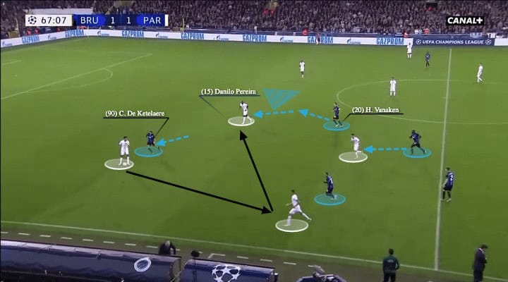 Juplier Pro League 2021/22: Club Brugge's defensive style of play - scout report - tactical analysis - tactics