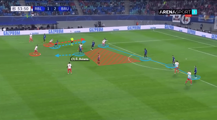 Juplier Pro League 2021/22: Club Brugge's defensive style of play - scout report - tactical analysis - tactics