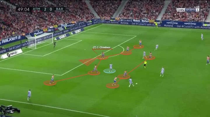 La Liga 2021/22: Atletico Madrid vs Barcelona - tactical analysis - tactics