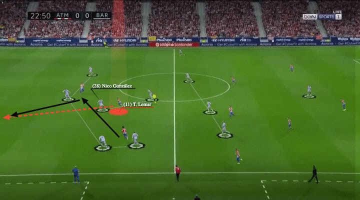 La Liga 2021/22: Atletico Madrid vs Barcelona - tactical analysis - tactics