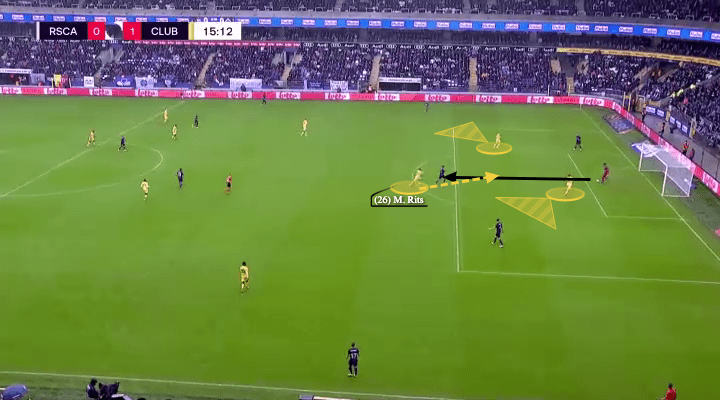 Juplier Pro League 2021/22: Club Brugge's defensive style of play - scout report - tactical analysis - tactics