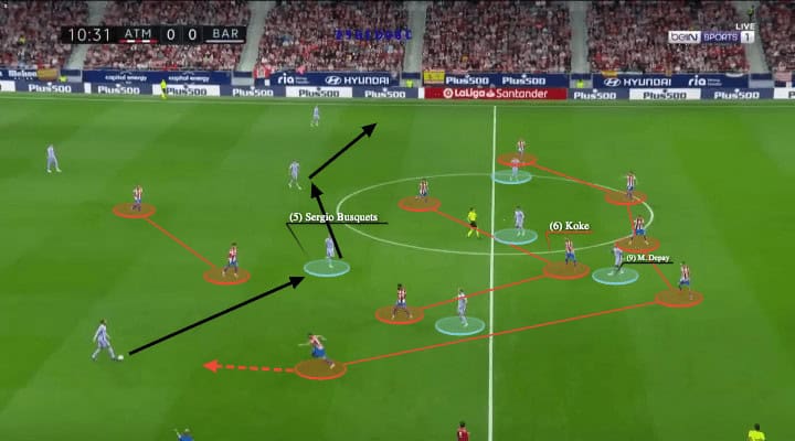 La Liga 2021/22: Atletico Madrid vs Barcelona - tactical analysis - tactics