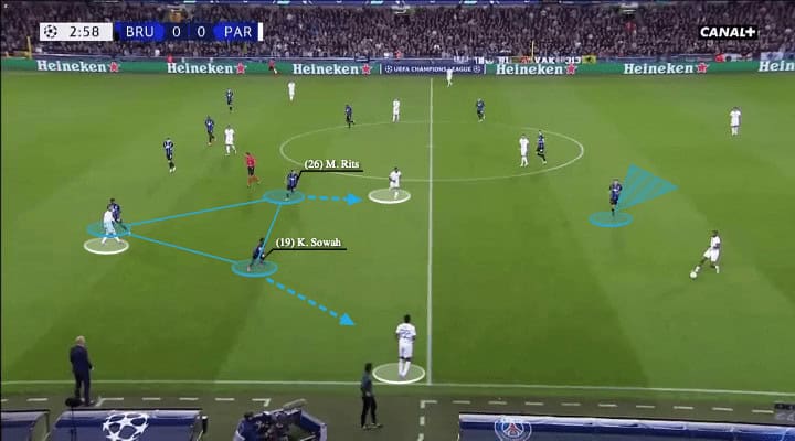 Juplier Pro League 2021/22: Club Brugge's defensive style of play - scout report - tactical analysis - tactics