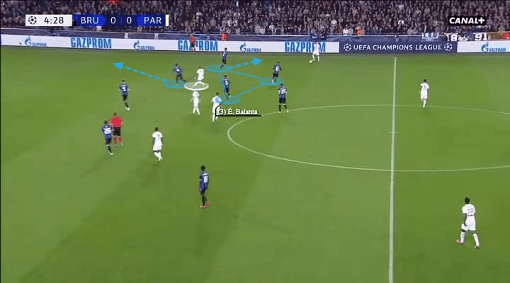 Juplier Pro League 2021/22: Club Brugge's defensive style of play - scout report - tactical analysis - tactics