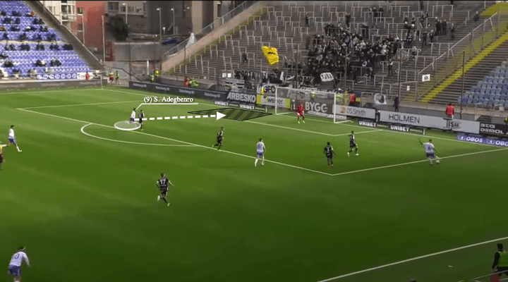 Rikard Norling at IFK Norrkoipng 2021 - tactical analysis - tactics