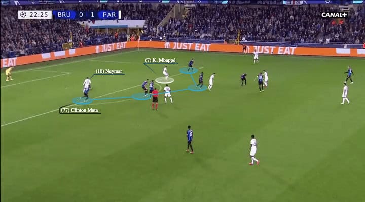 Juplier Pro League 2021/22: Club Brugge's defensive style of play - scout report - tactical analysis - tactics