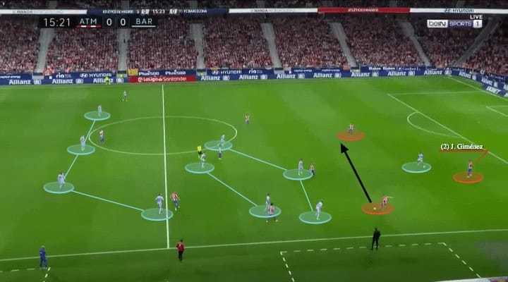 La Liga 2021/22: Atletico Madrid vs Barcelona - tactical analysis - tactics