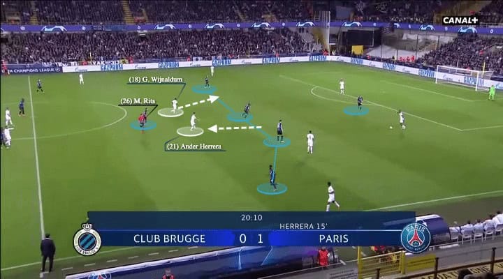 Juplier Pro League 2021/22: Club Brugge's defensive style of play - scout report - tactical analysis - tactics