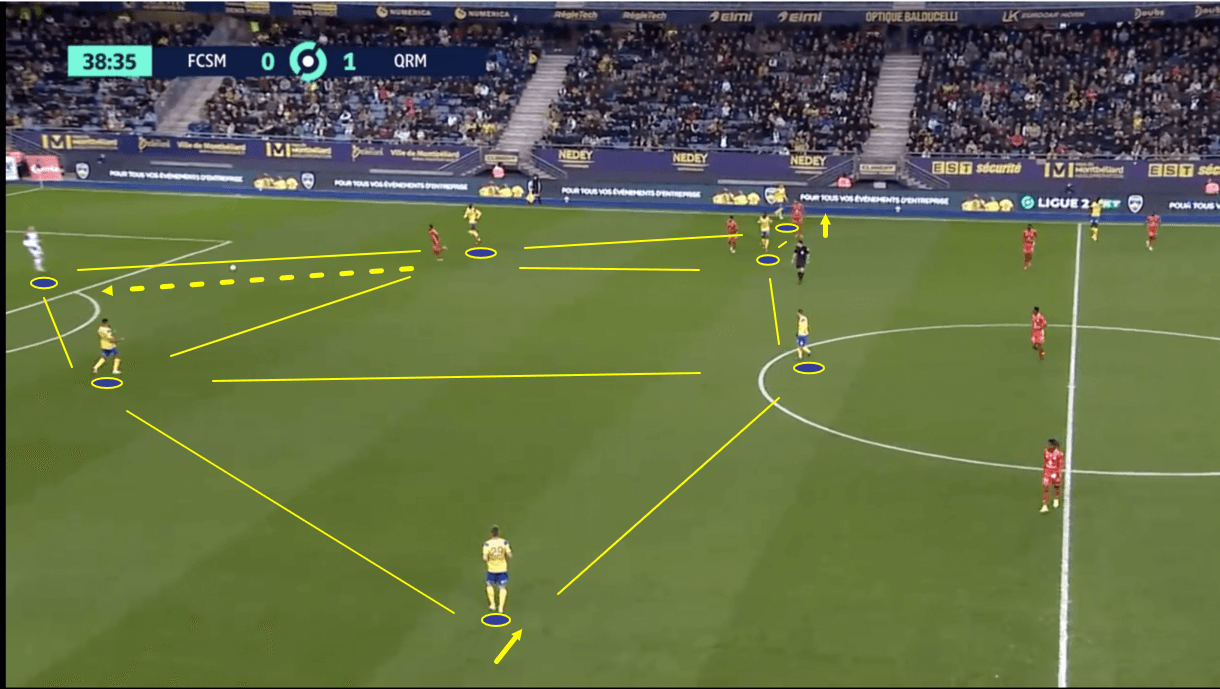 omar-daf-at-sochaux-202122-tactical-analysis-tactics