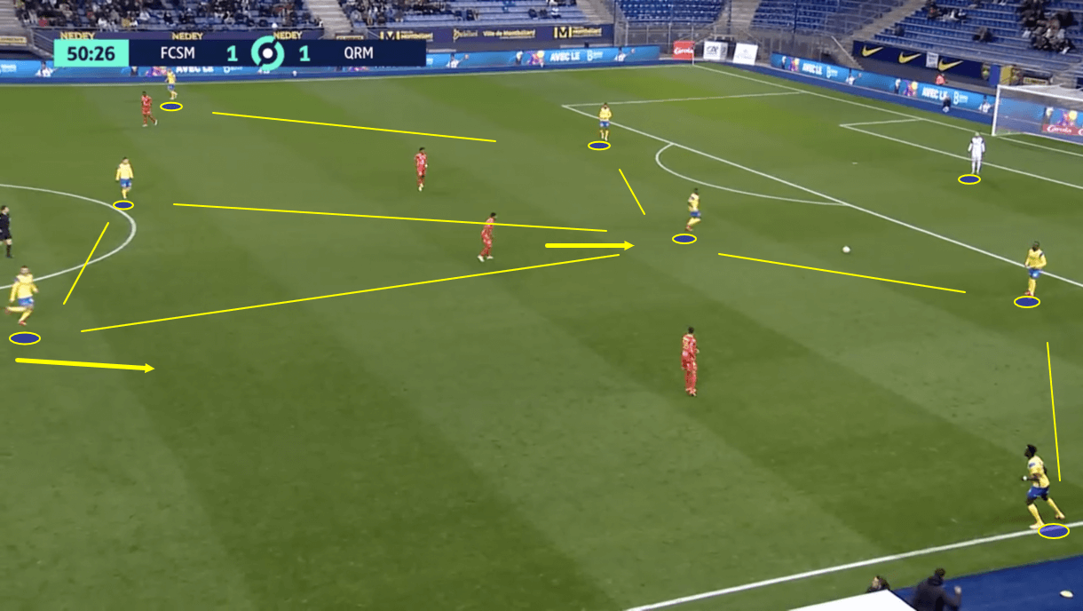 omar-daf-at-sochaux-202122-tactical-analysis-tactics