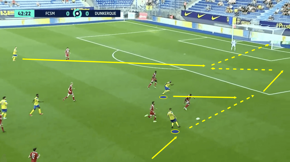 omar-daf-at-sochaux-202122-tactical-analysis-tactics