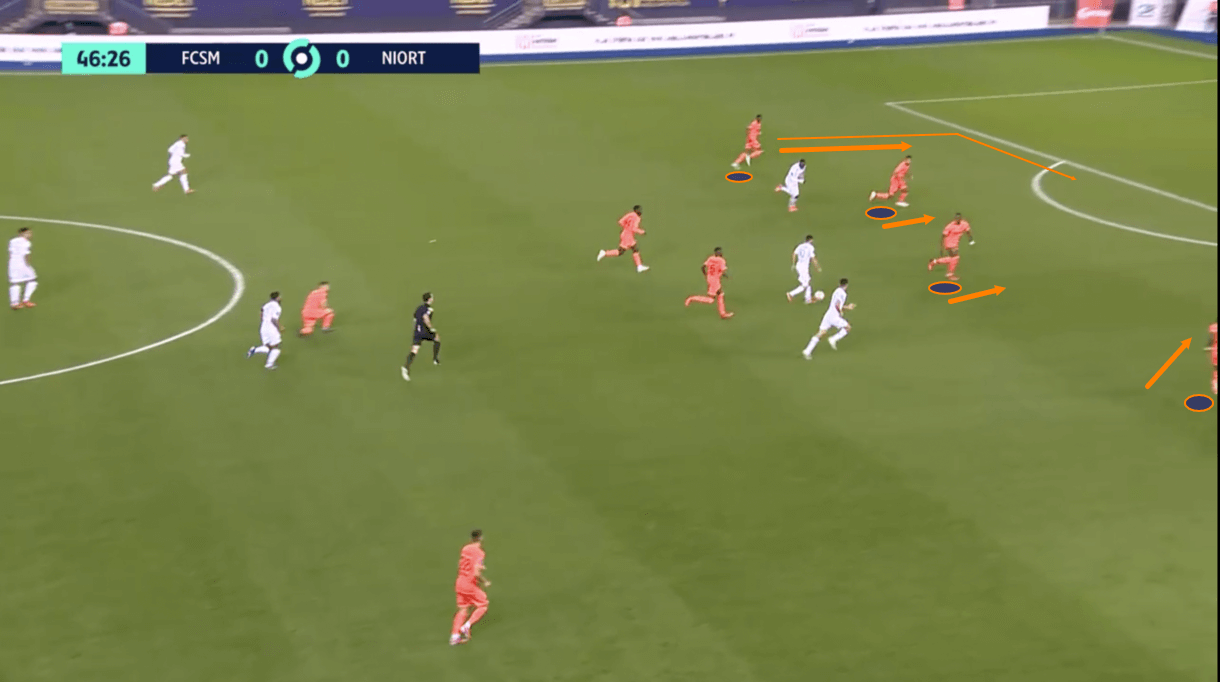 omar-daf-at-sochaux-202122-tactical-analysis-tactics