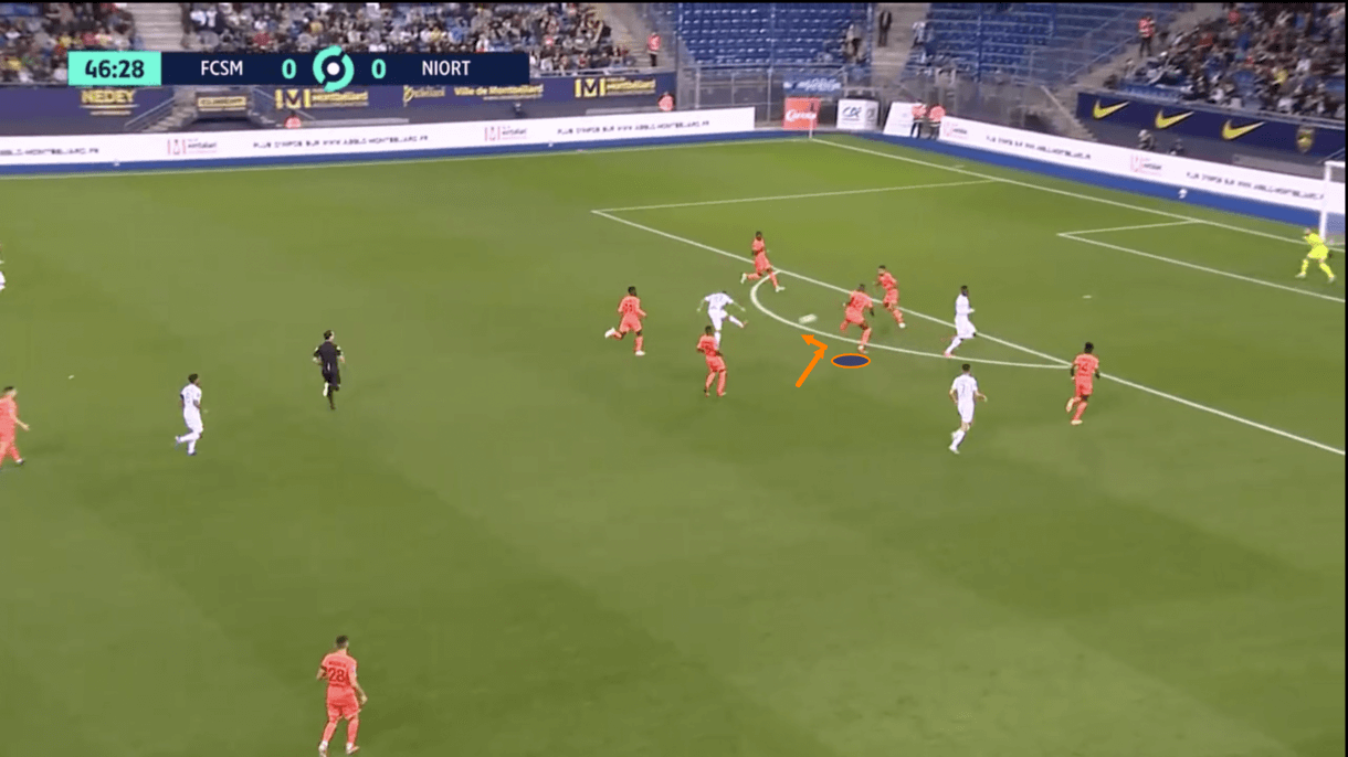 omar-daf-at-sochaux-202122-tactical-analysis-tactics