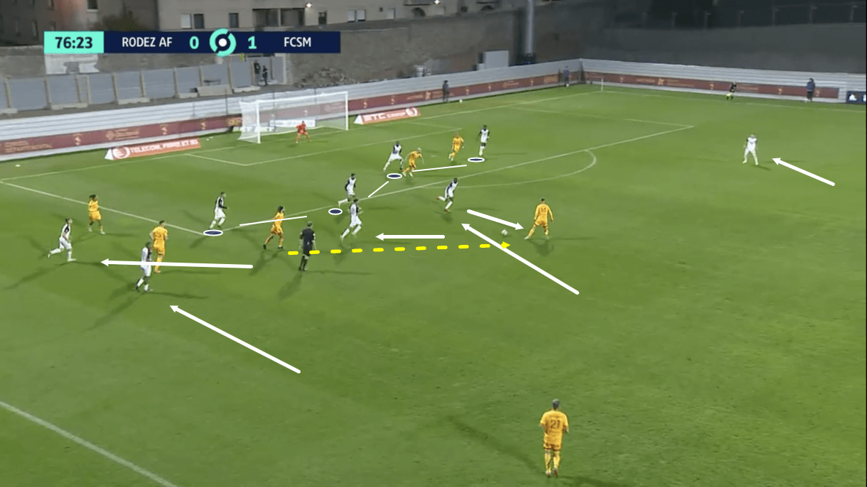 omar-daf-at-sochaux-202122-tactical-analysis-tactics