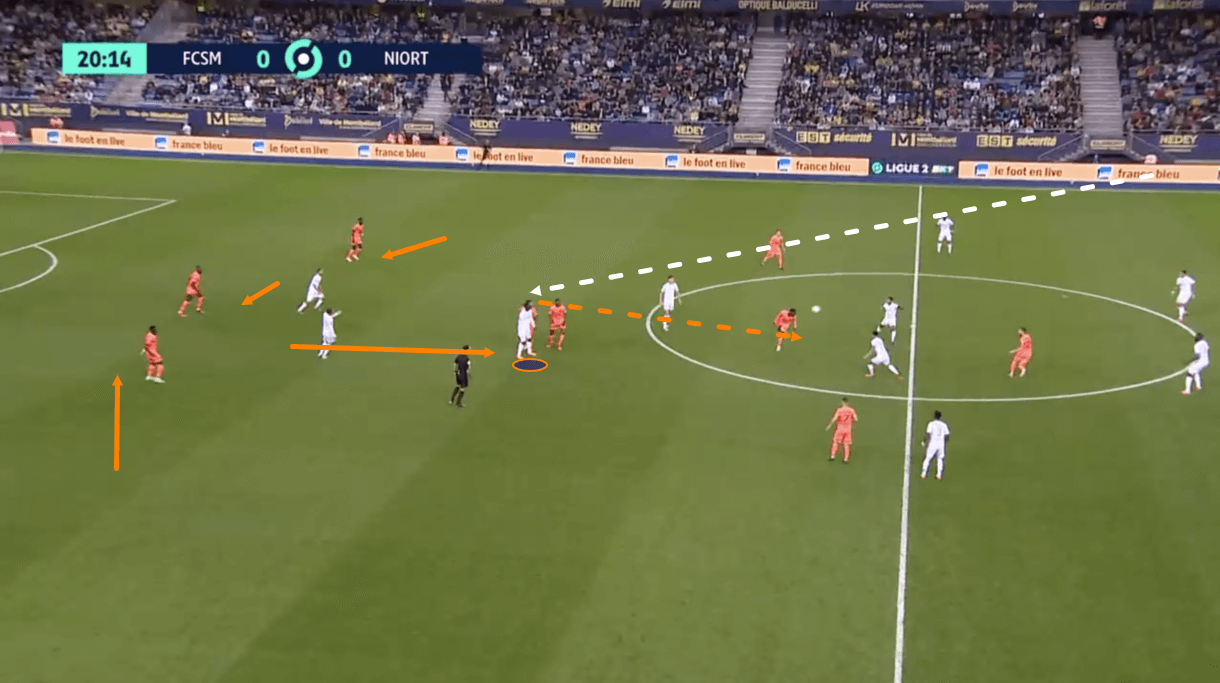 omar-daf-at-sochaux-202122-tactical-analysis-tactics