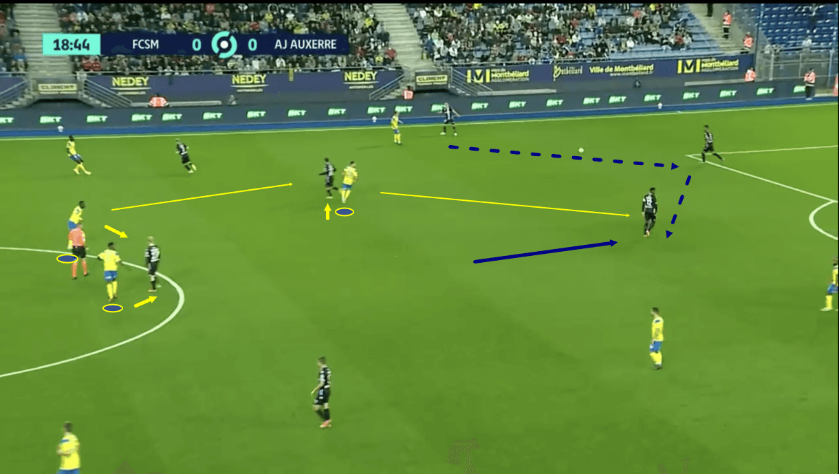 omar-daf-at-sochaux-202122-tactical-analysis-tactics