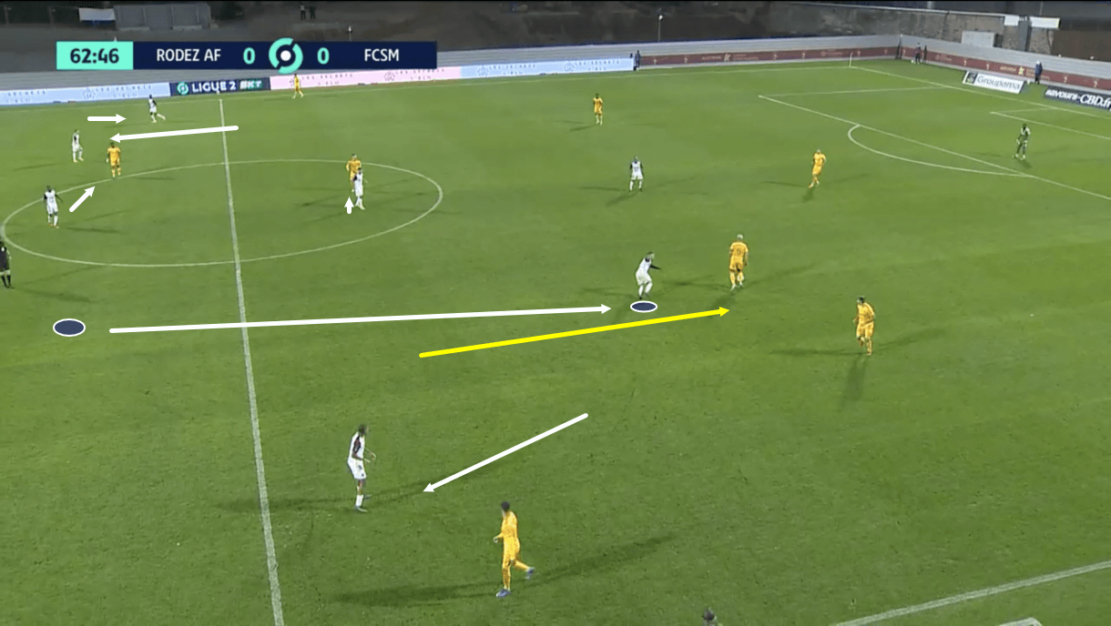 omar-daf-at-sochaux-202122-tactical-analysis-tactics