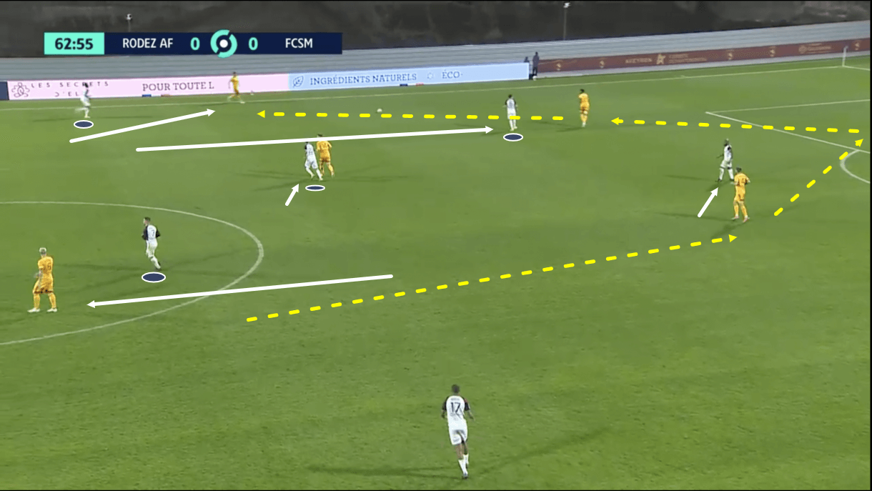 omar-daf-at-sochaux-202122-tactical-analysis-tactics