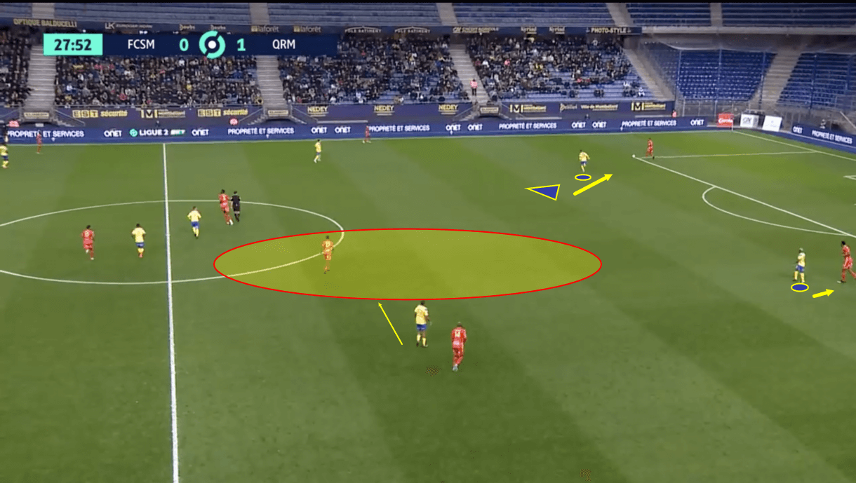 omar-daf-at-sochaux-202122-tactical-analysis-tactics