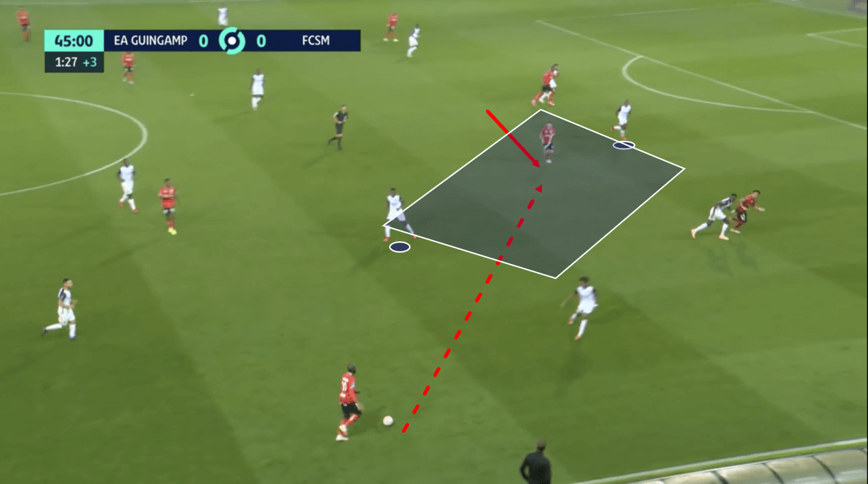 omar-daf-at-sochaux-202122-tactical-analysis-tactics