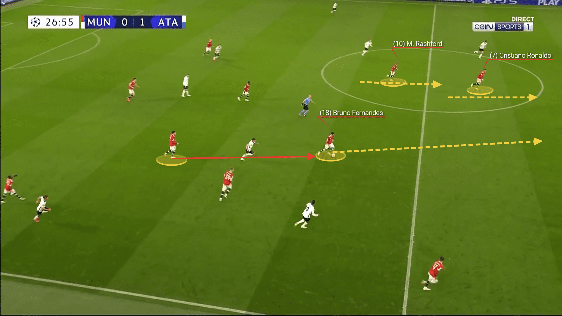 Champions League 2021/22: The tactics behind Manchester United's impressive comeback against Atalanta - tactical analysis tactics