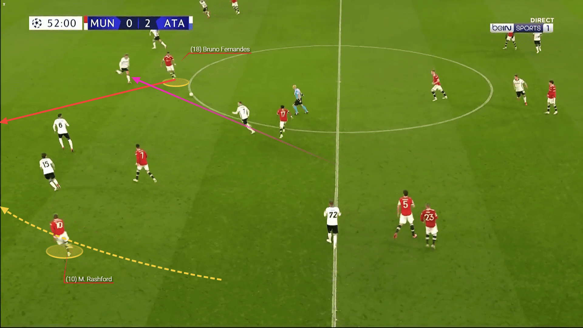 Champions League 2021/22: The tactics behind Manchester United's impressive comeback against Atalanta - tactical analysis tactics