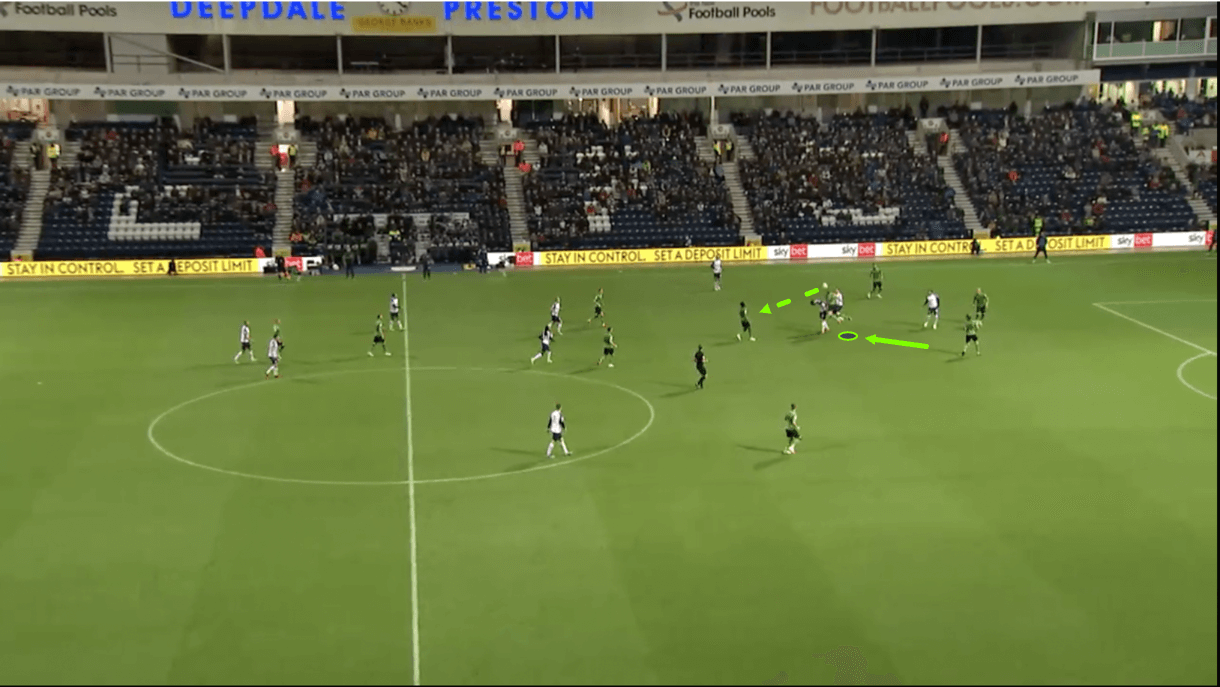 harry-souttar-stoke-city-202122-scout-report-tactical-analysis-tactics