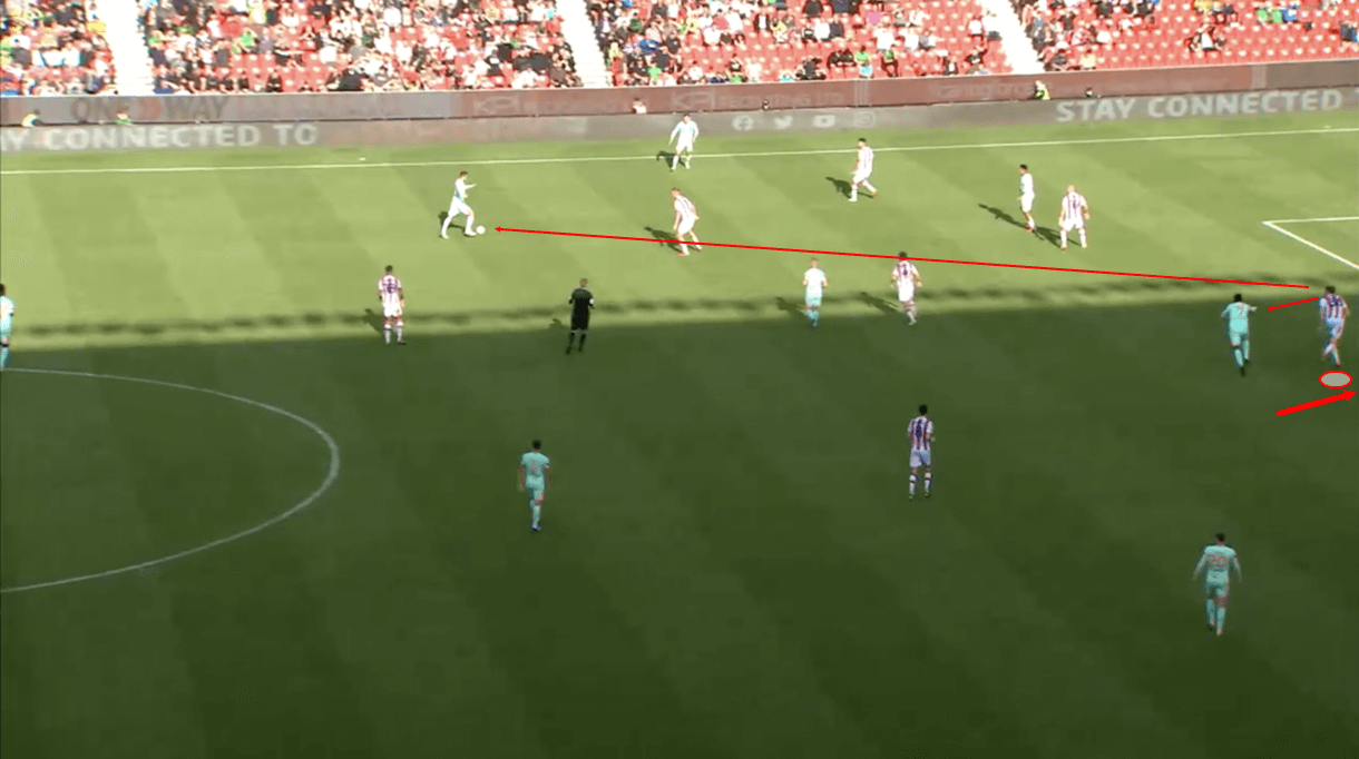 harry-souttar-stoke-city-202122-scout-report-tactical-analysis-tactics