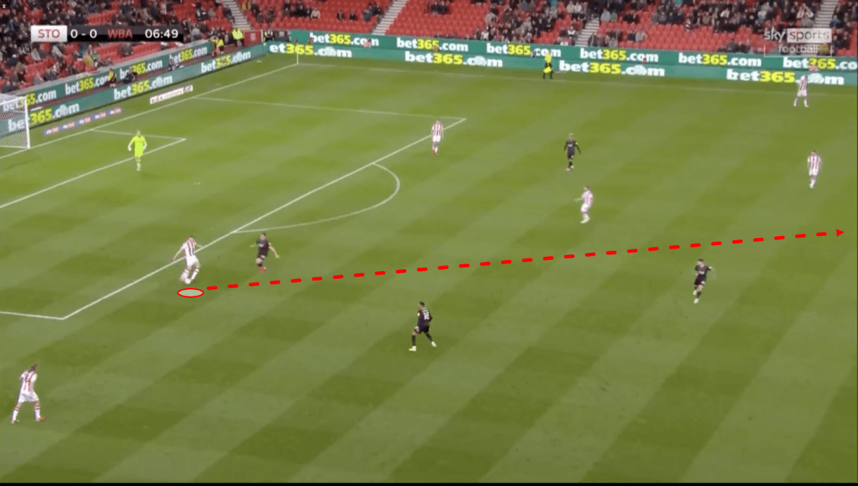 harry-souttar-stoke-city-202122-scout-report-tactical-analysis-tactics