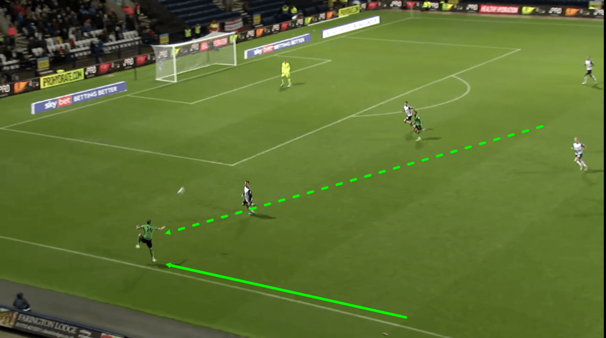 harry-souttar-stoke-city-202122-scout-report-tactical-analysis-tactics