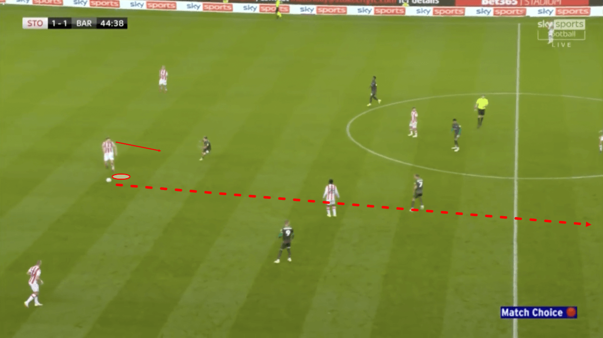 harry-souttar-stoke-city-202122-scout-report-tactical-analysis-tactics