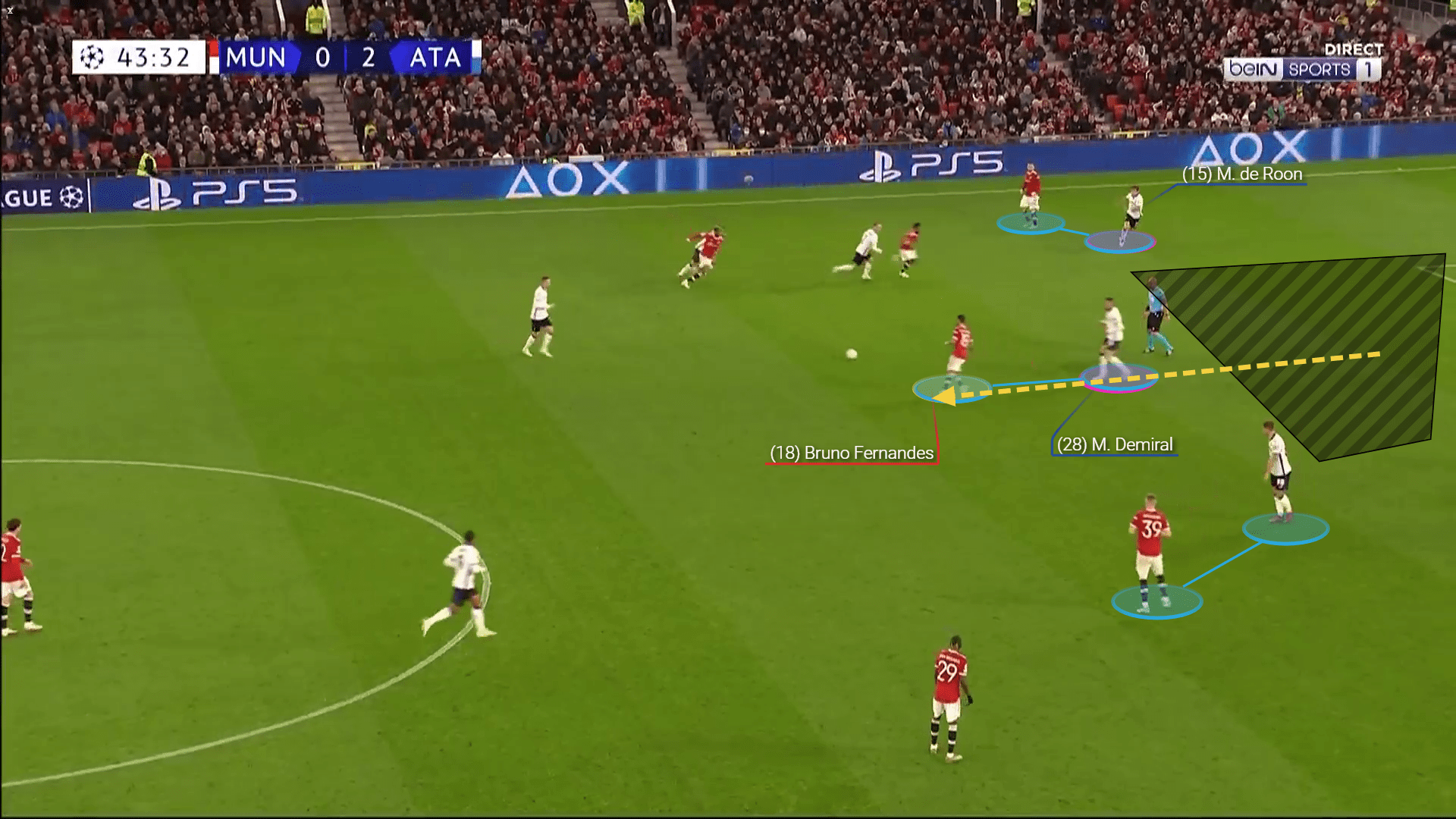 Champions League 2021/22: The tactics behind Manchester United's impressive comeback against Atalanta - tactical analysis tactics