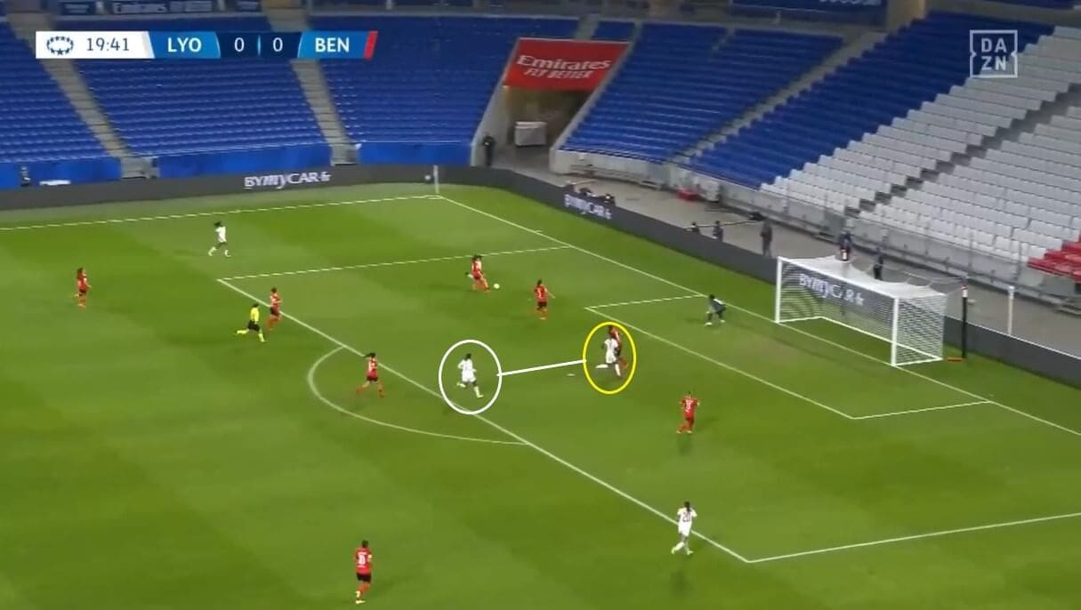 Catarina Macario at Lyon Feminin 2021/2022 - scout report - tactical analysis tactics