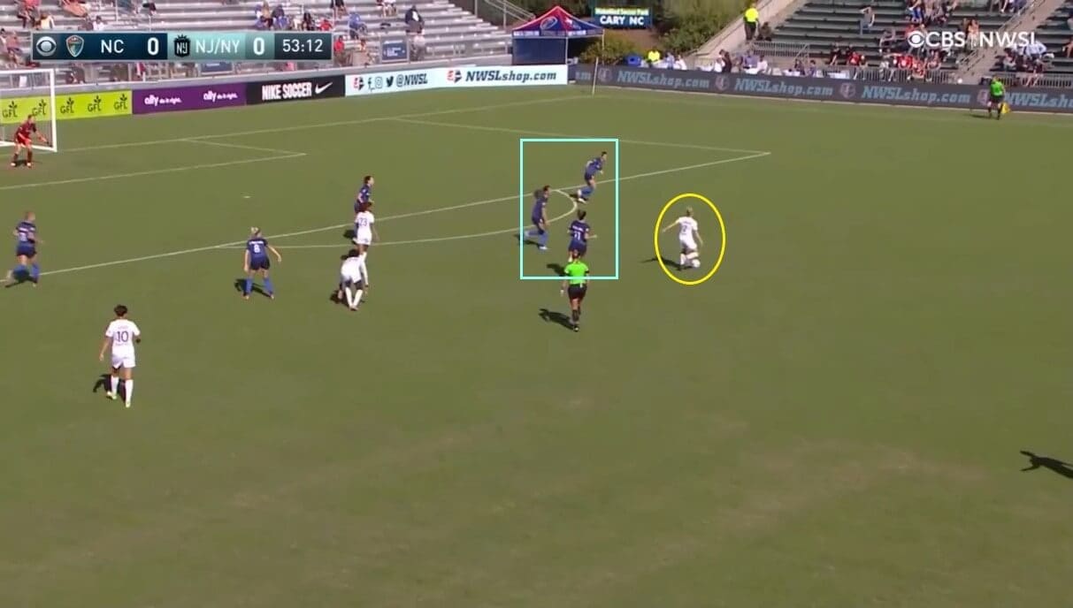 North Carolina Courage 2021: why 2021 NWSL playoffs may evade them - scout report - tactical analysis tactics