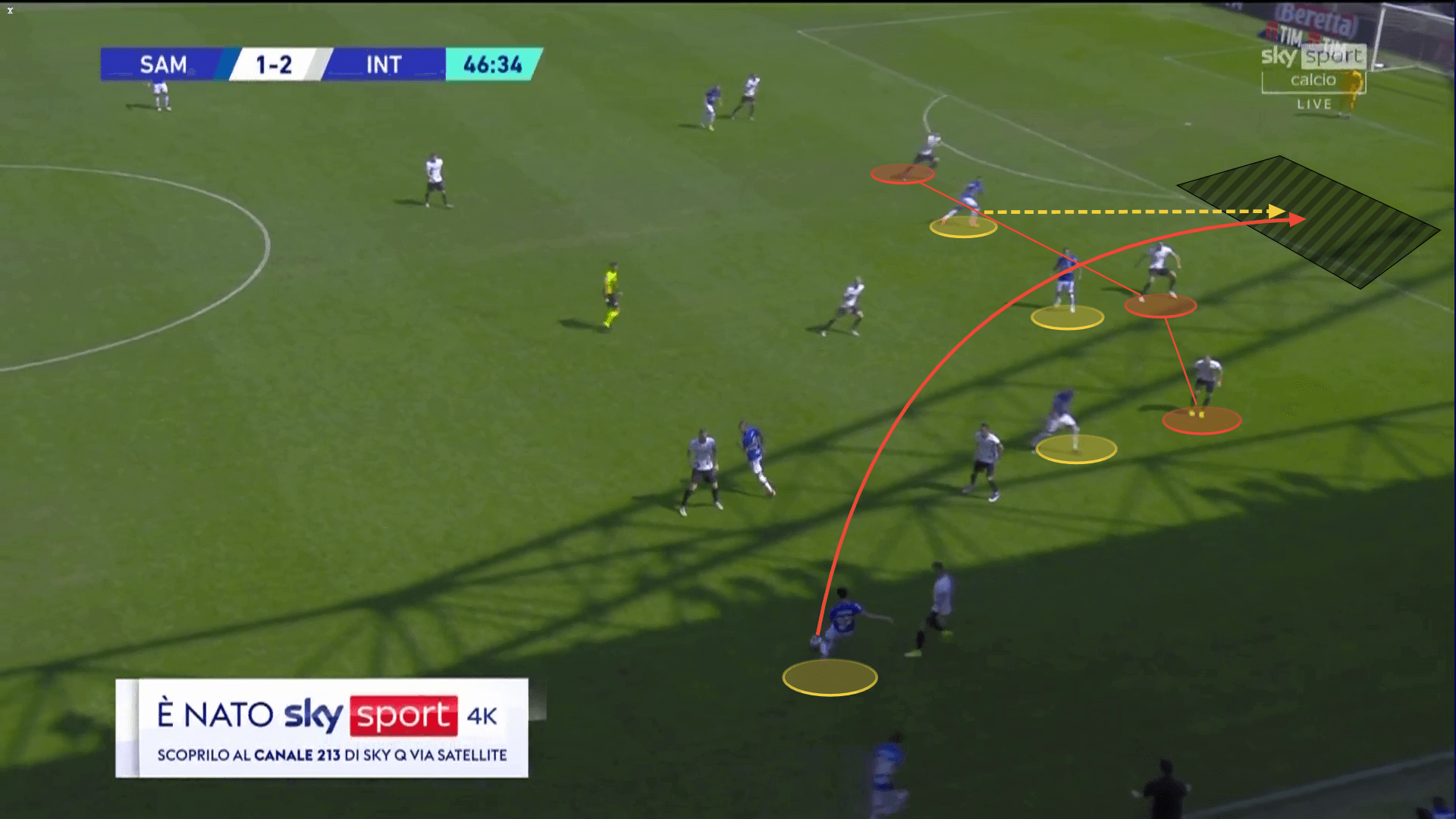 Lazio vs Inter preview: How can Inzaghi control his ex-players' movement to defend against the Sarriball - tactical analysis tactics