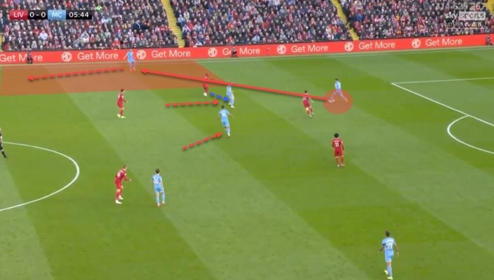 Tactical theory: Playing out from the back - tactical analysis - tactics